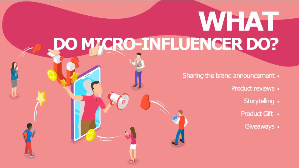 5 Things About A Micro-influencer Marketing Campaign - Keepface