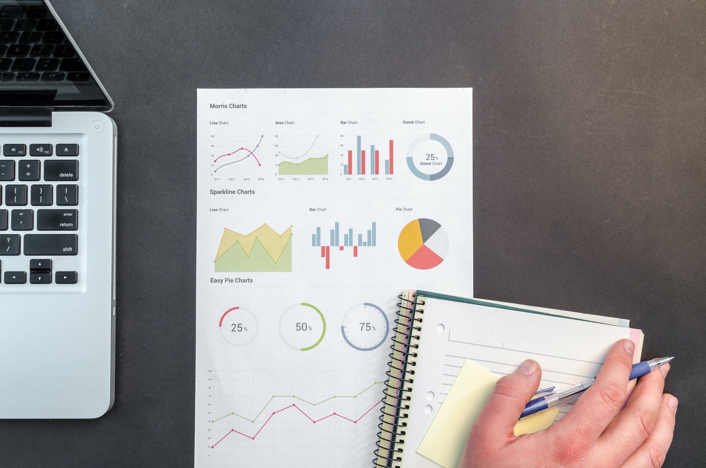Top 6 Mistakes in Your Influencer Marketing Strategy