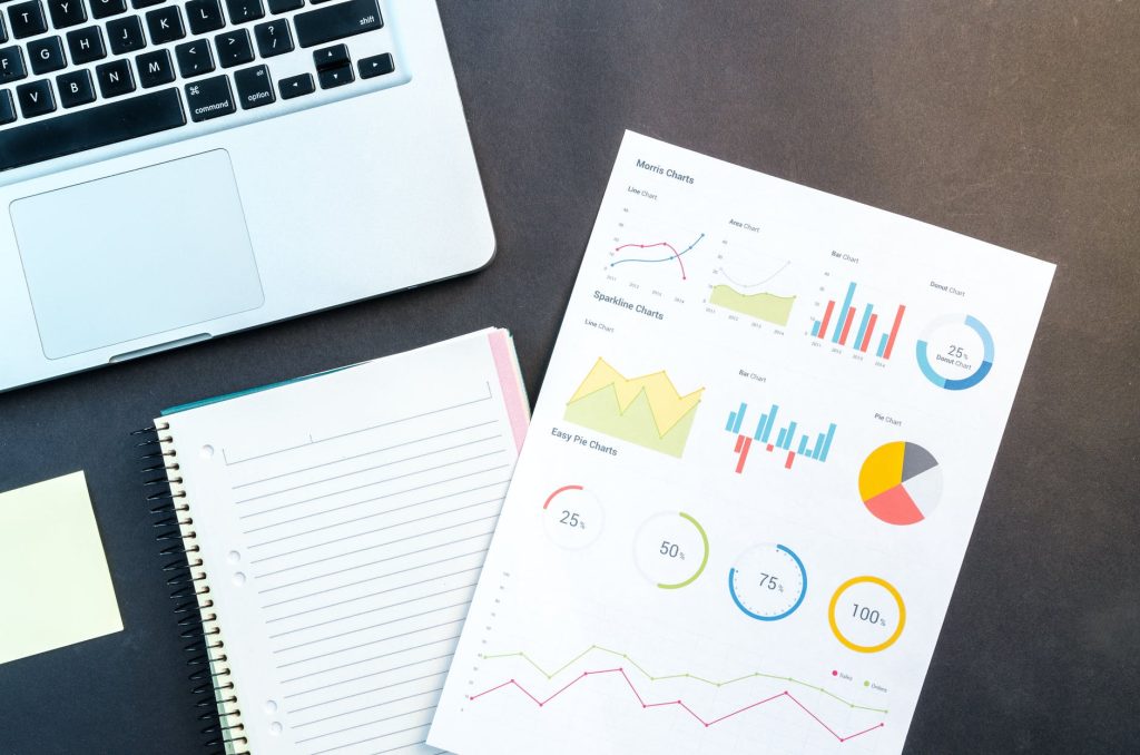 Available dashboards for quick analysis