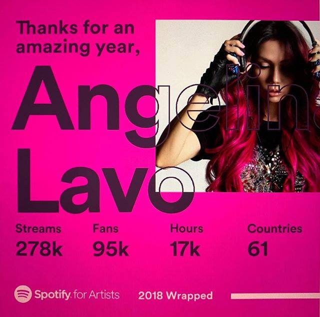 Thanks for an amazing year on Spotify! Love and appreciate everyone and all your support to my music ♥️ Let’s make 2019 even better! 💋